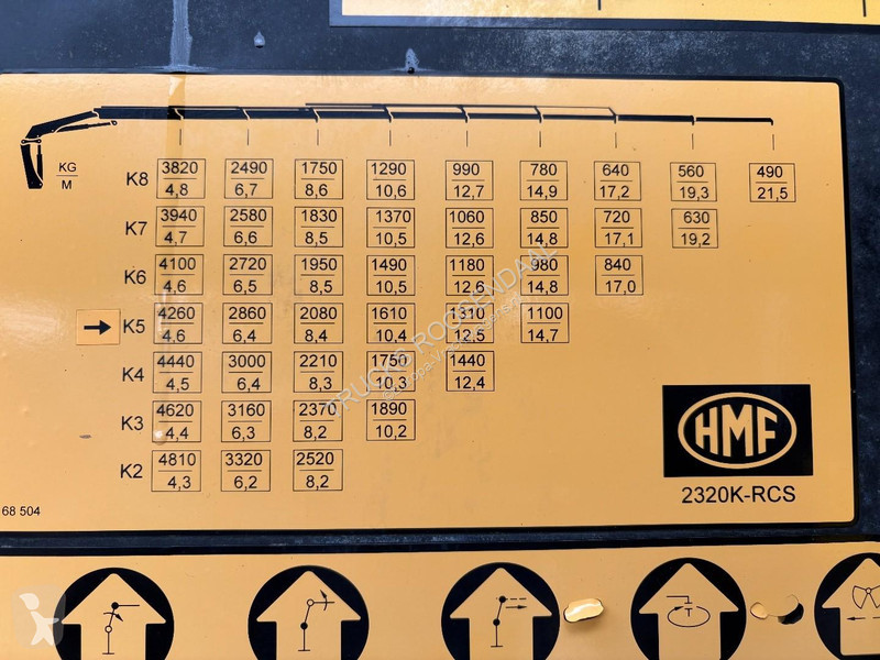 Lastbil Volvo 460 ic + HMF 2320 5x EXT + 6x4 +...