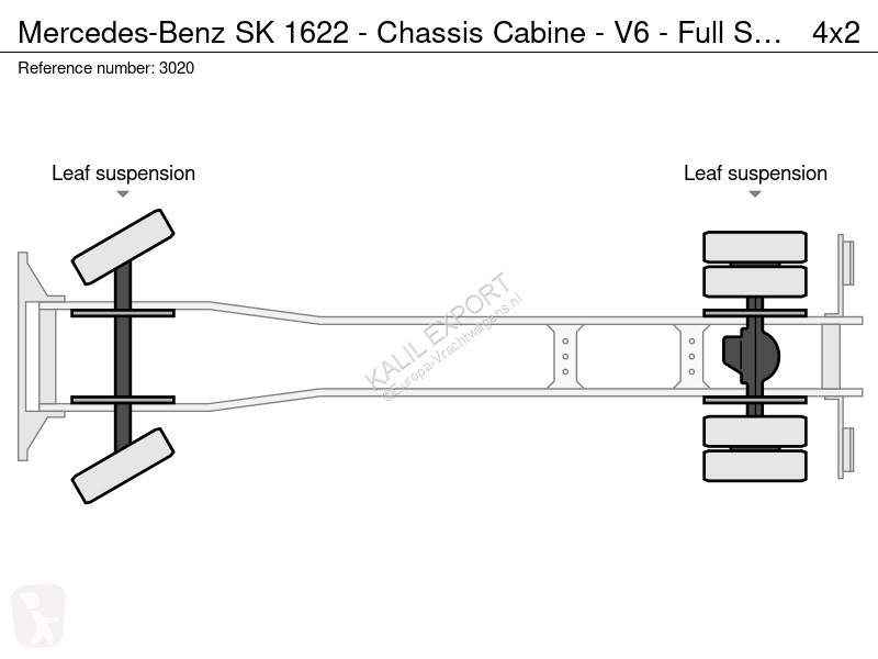 Kamion Mercedes SK - Chassis Cabine - V6 - Full...
