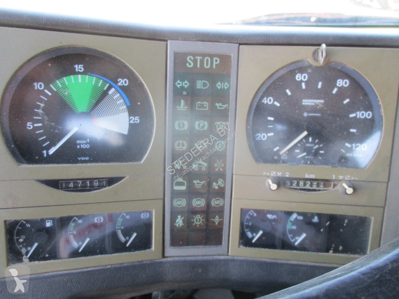 Camion MAN Manual , 3 way tipper , Spring...