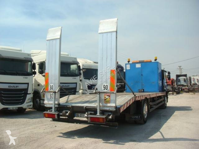 Kamion Renault