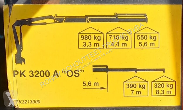 Lastbil MAN TGL TS 754 F