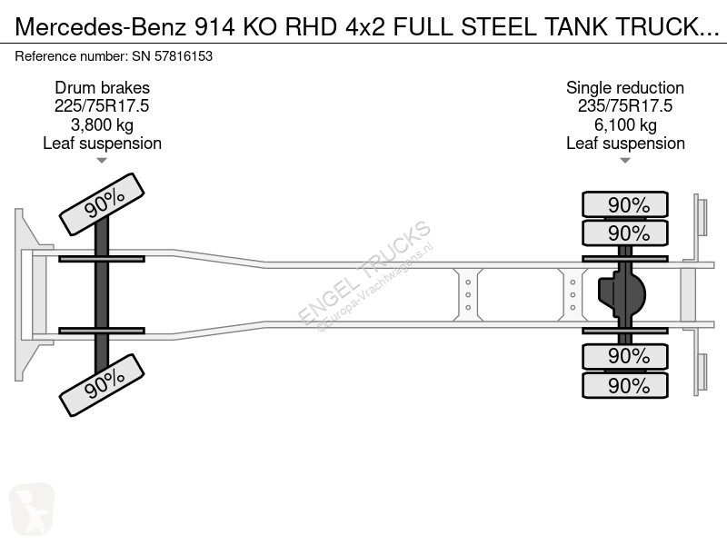Camion Mercedes KO RHD 4x2 FULL STEEL TANK...