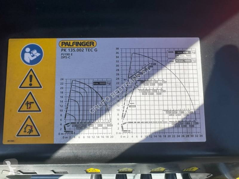 Camion Volvo Palfinger