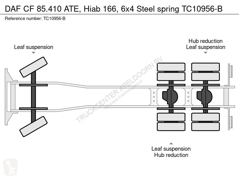 Kamion DAF 85410 ATE, Hiab 166, 6x4 Steel spring