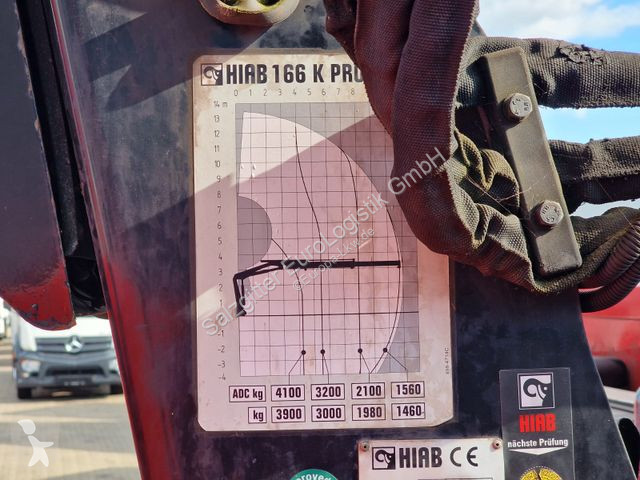 Kamion Scania R 340 B6X2*4MNA /Retarder/HIAB...