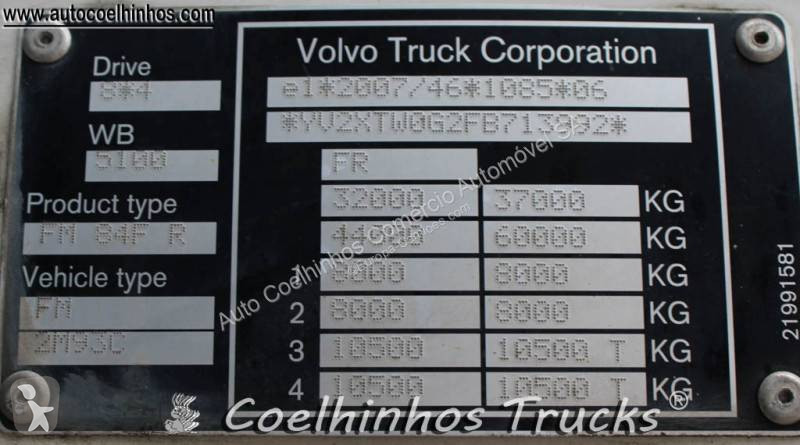 Kamion Volvo