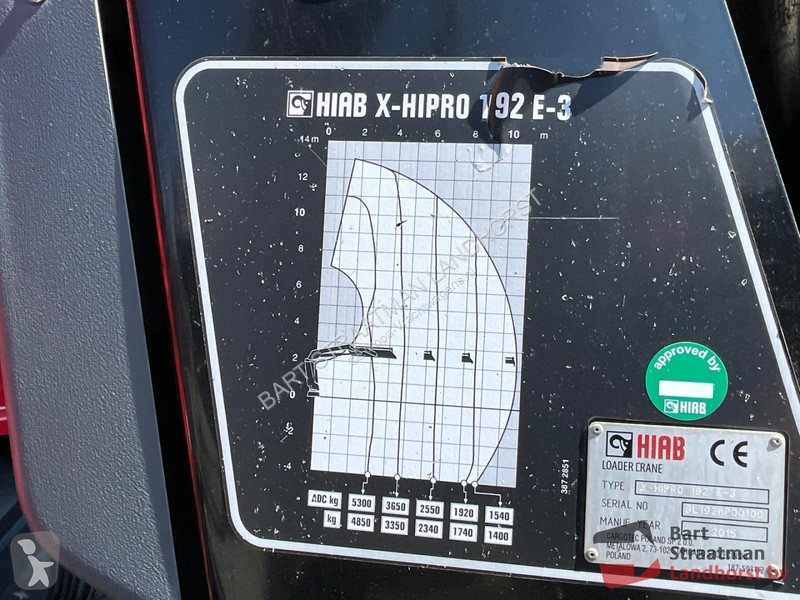 Camión MAN 36.400 8x4 Euro 6 met Haakarm...