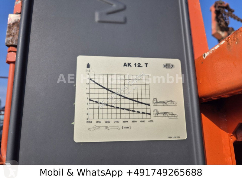 Kamion MAN TGS 35.480