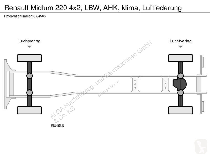 Kamion Renault 220 4x2, LBW, AHK, klima,...
