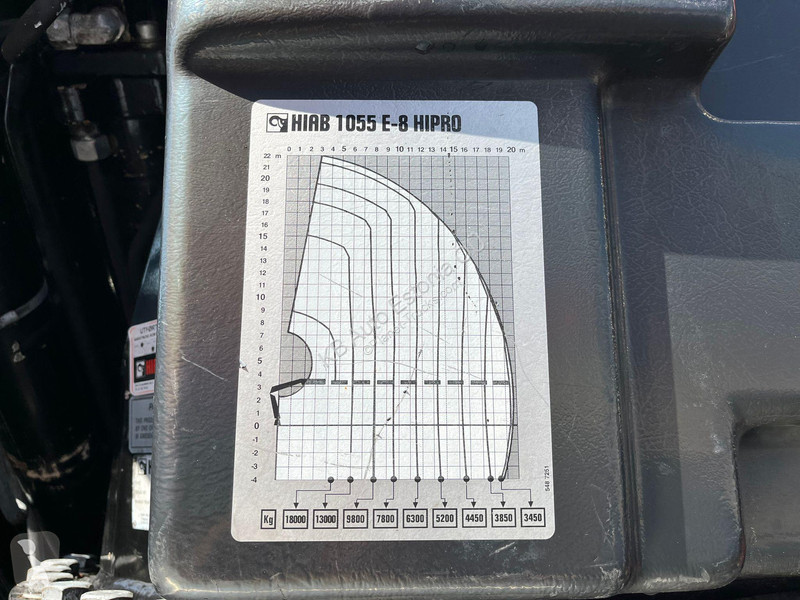 Kamion Volvo FH 480 8x4 HIA55E-8 / WINCH /...