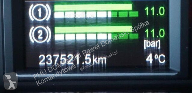 Kamion Scania PK 12002
