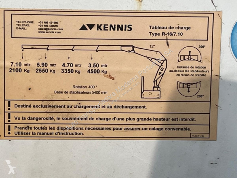 Kamion Volvo 420