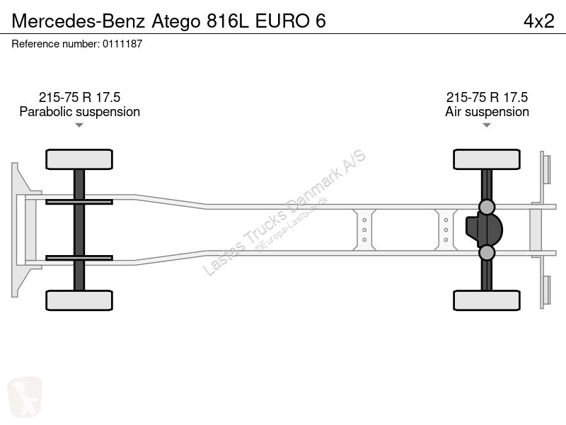 Kamion Mercedes 816L EURO 6