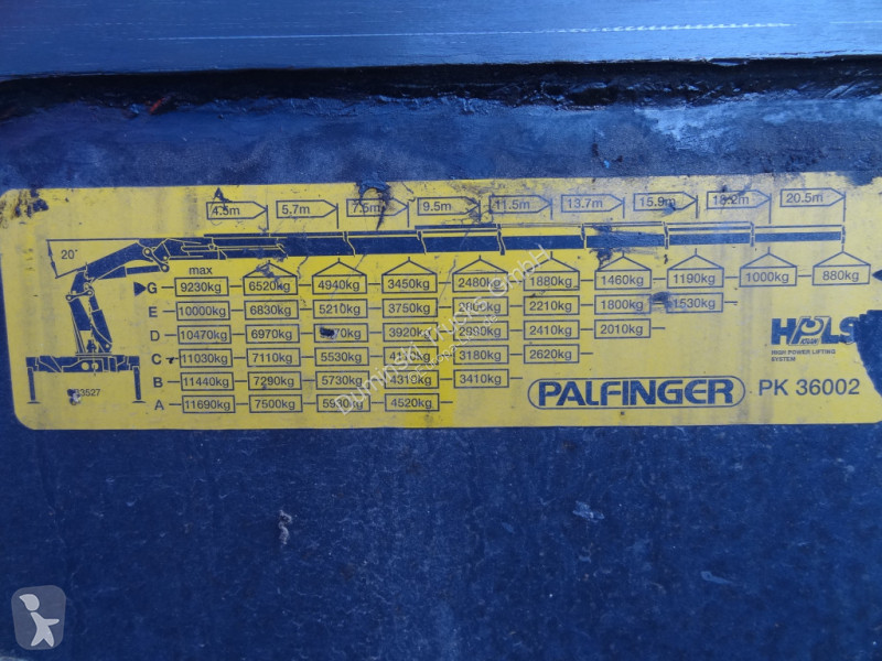 Kamion Iveco Euro 260E31 6X4 Palfinger 36002