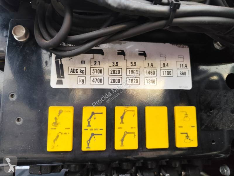 Camion Iveco