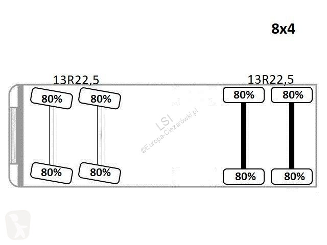 شاحنة MAN 35.440 * KIPPER WANNA * 8x4 * TOP