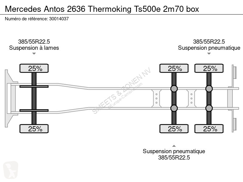 شاحنة Mercedes 2636 Thermoking Ts500e 2m70 box