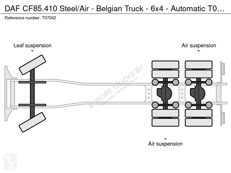 شاحنة DAF 410 Steel/Air - Belgian Truck - 6x4 -...