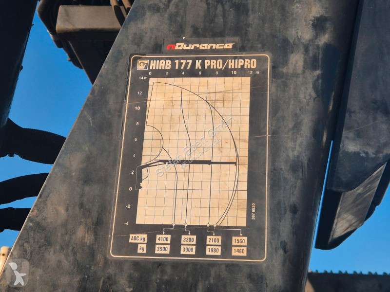 شاحنة MAN 26.460 6x2 Baustoff / Hiab 177 K