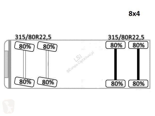 شاحنة MAN 35.440 KIPPER * 8x4 * TOPZUSTAND