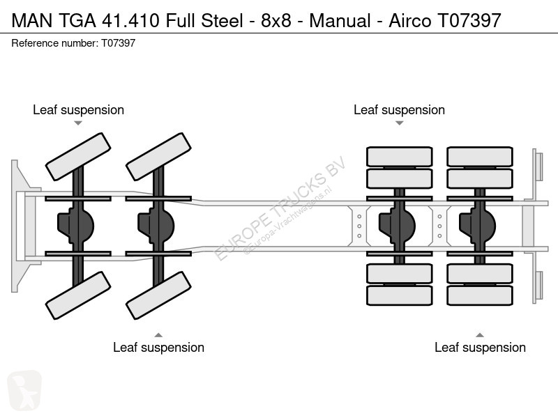 شاحنة MAN 41.410 Full Steel - 8x8 - Manual - Airco