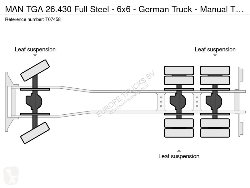 شاحنة MAN 26.430 Full Steel - 6x6 - German...