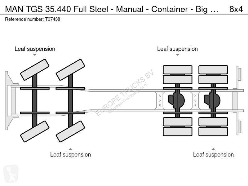 شاحنة MAN 35.440 Full Steel - Manual -...