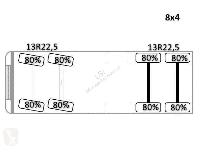 شاحنة Scania 410 XT * Kipper * 8x4 * TOZUSTAND !