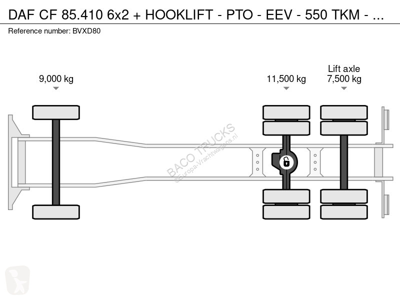 شاحنة DAF 85410 6x2 + HOOKLIFT - PTO - EEV -...