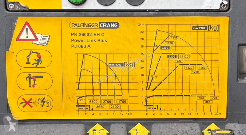 شاحنة Volvo 460 8x2*6 PK 26002 + JIB / BOX...