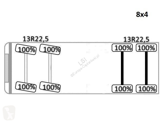 شاحنة Scania 410 * Kipper * 8x4 * TOZUSTAND !