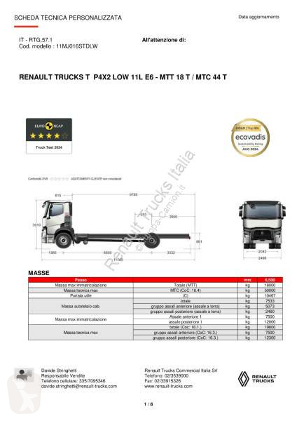 Camion Renault