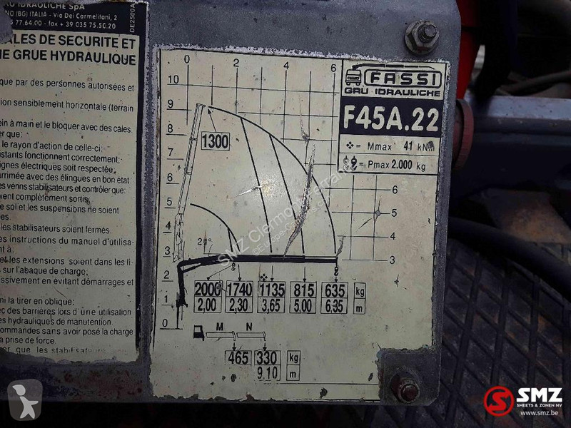 شاحنة Renault 180 Fassi F45A.22