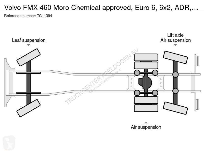 شاحنة Volvo 460 Moro Chemical approved, Euro 6,...