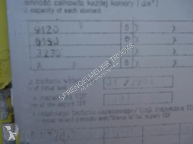 شاحنة Renault 420 18,500liter tank,manual...