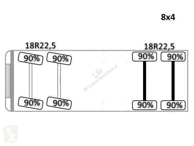 Камион MAN TGS * Kipper * 8x4 * TOPZUSTAND