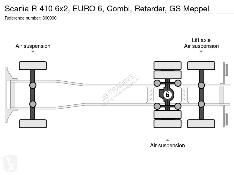 شاحنة مقطورة Scania R 410 6x2, EURO 6, Combi,...