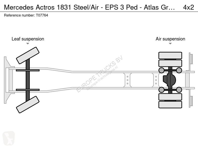 شاحنة Mercedes 1831 Steel/Air - EPS 3 Ped -...