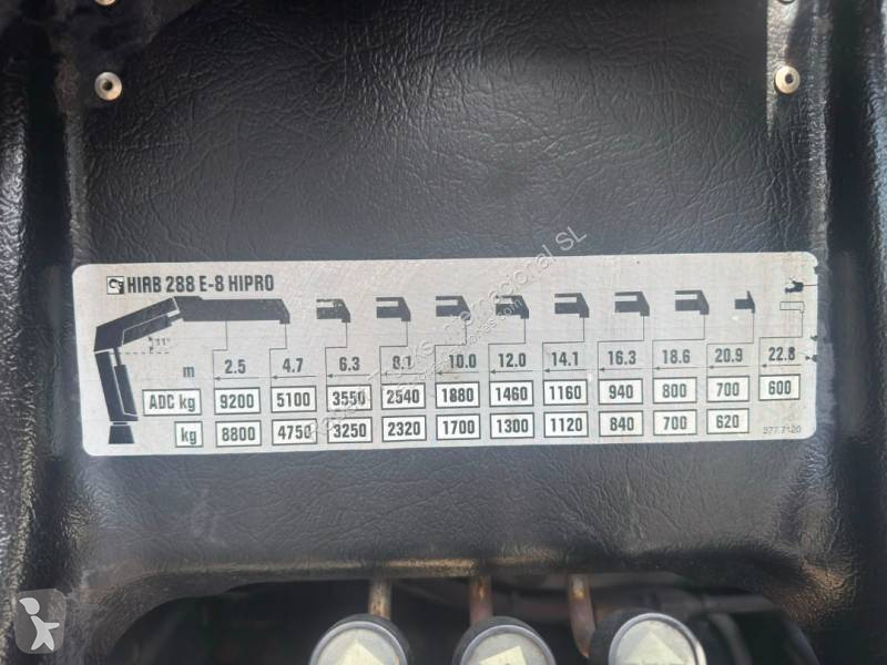 Camion Volvo