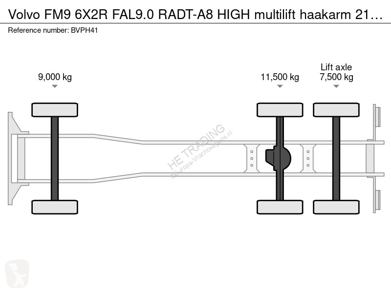 شاحنة Volvo 9 6X2R FAL9.0 RADT-A8 HIGH...