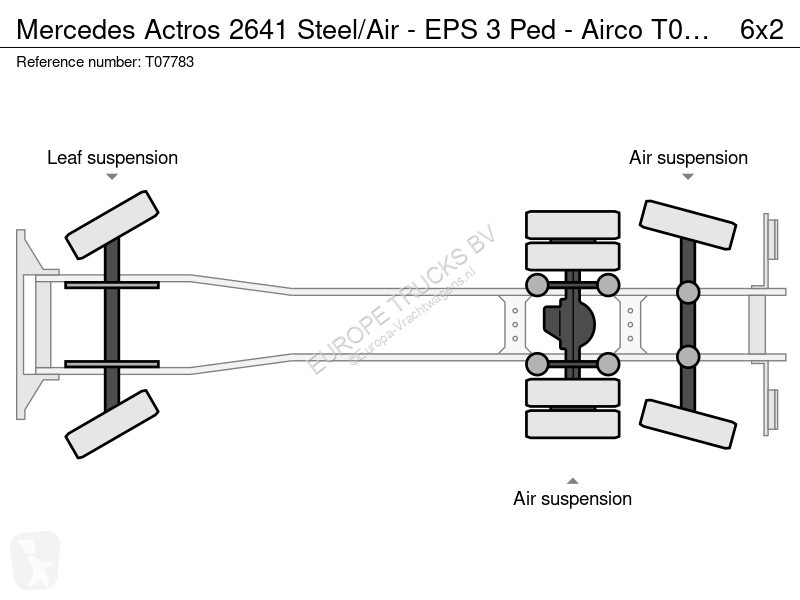 شاحنة Mercedes 2641 Steel/Air - EPS 3 Ped - Airco