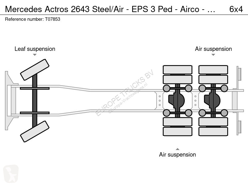 شاحنة Mercedes 2643 Steel/Air - EPS 3 Ped -...