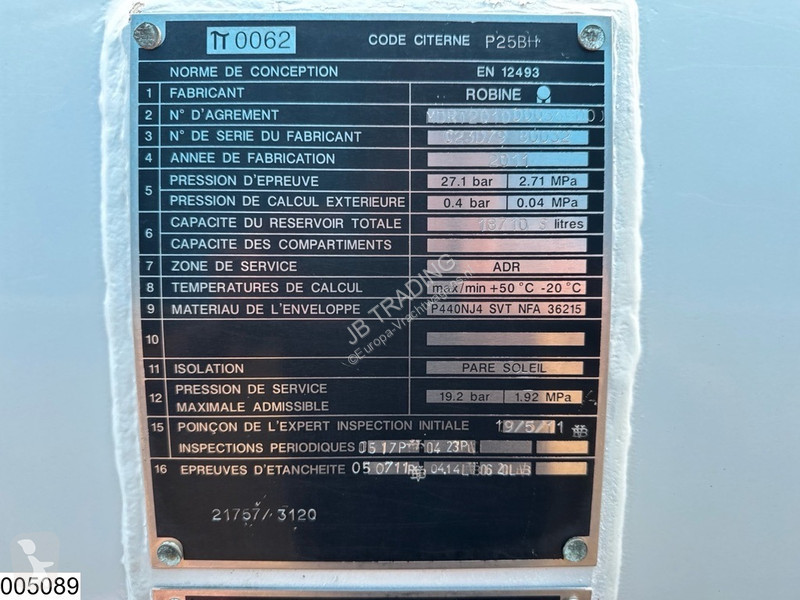 Camión Renault 270 Dxi EURO 5, PTO, Telma,...