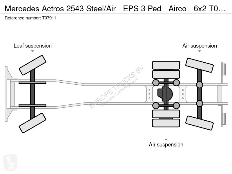 Kamion Mercedes 2543 Steel/Air - EPS 3 Ped -...