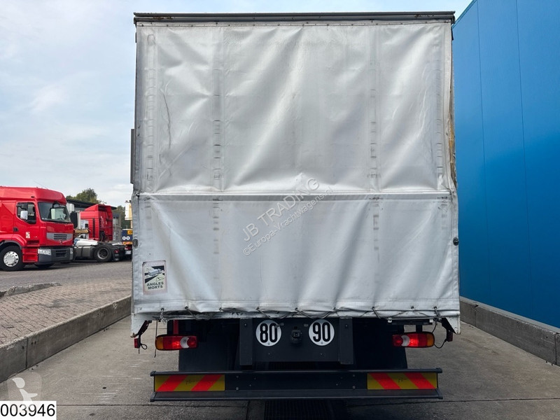 Lastbil Renault D 14 210 EURO 6