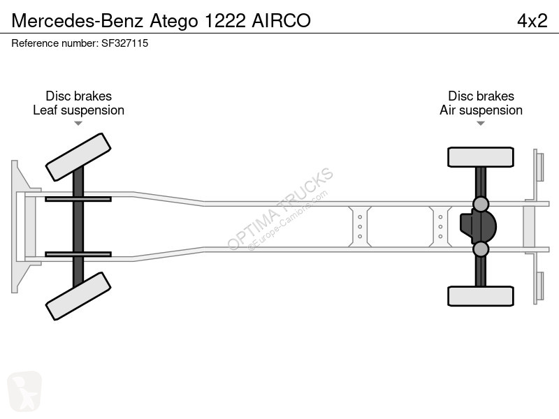 شاحنة Mercedes 1222 AIRCO