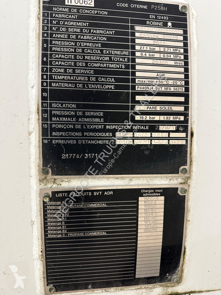 Kamion Renault 270 DXi