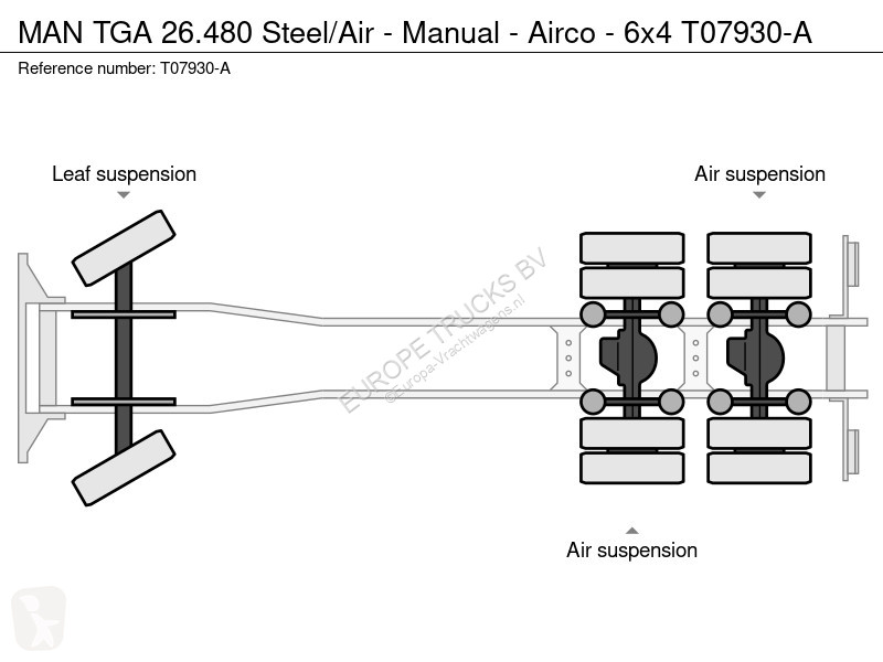 MAN TGA Steel/Air - Manual - Airco - 6x4 truck