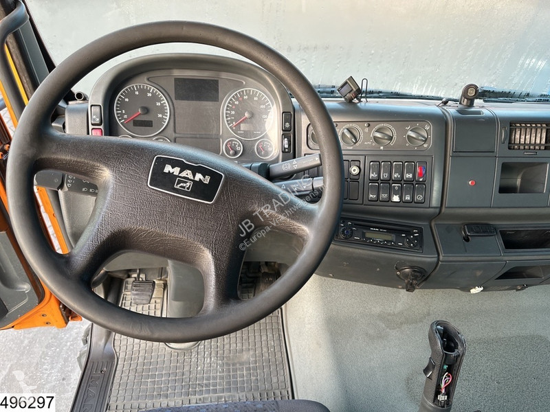 Kamion MAN 18 360 Manual