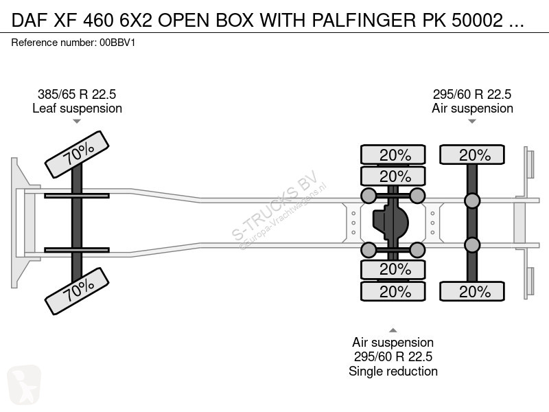 Camion DAF 6X2 OPEN BOX WITH PALFINGER PK 50002...